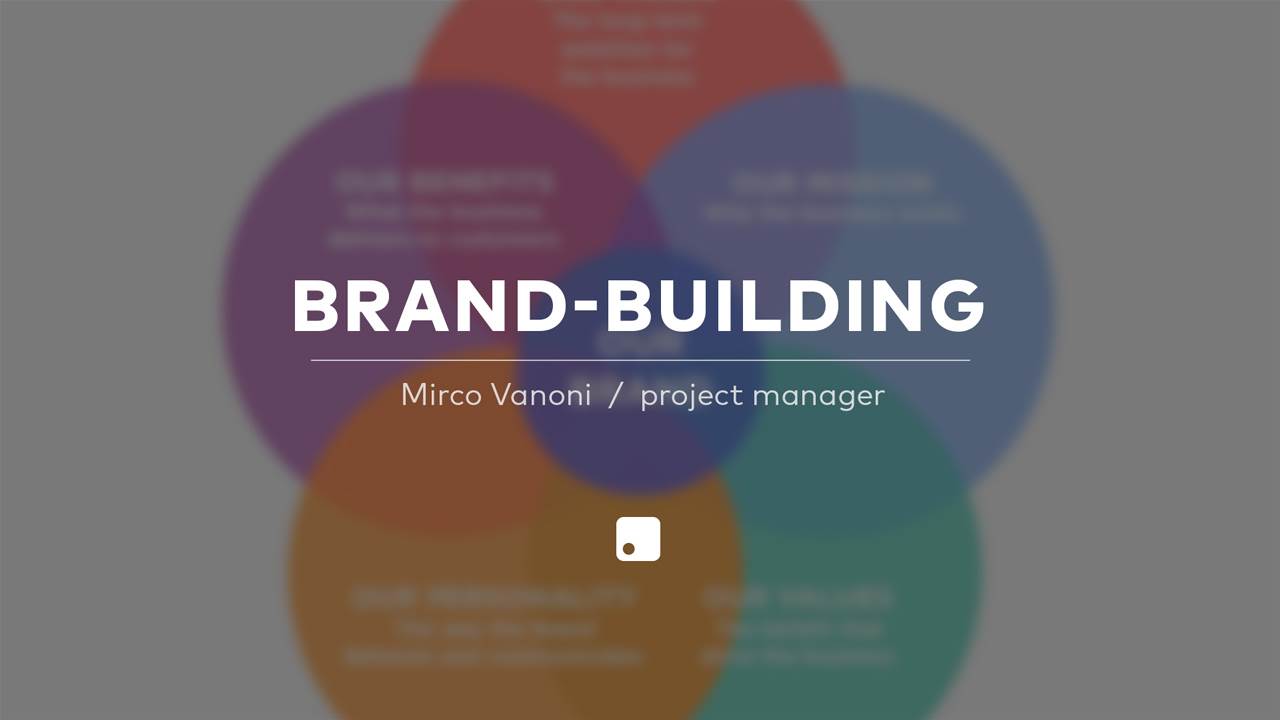 Brand Building