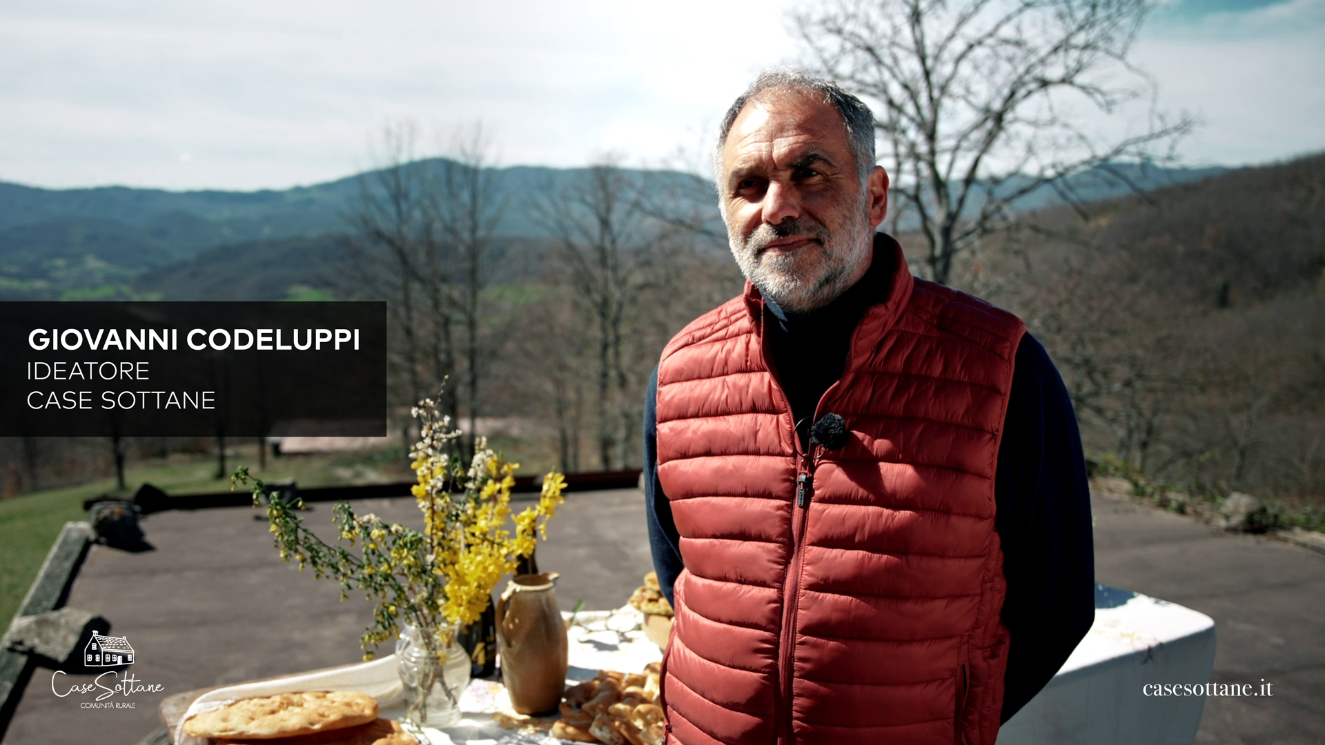 Giovanni Codeluppi